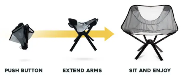go-chair-aufbau