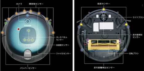 Aufbau den Toshiba Samrbo Staubsauger