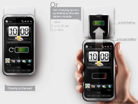 HTC Autonome Handy Konzept ohne Ladegerät