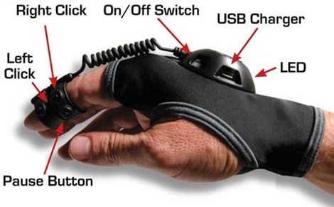 Revolutionärer Ion Air Mouse Handschuh