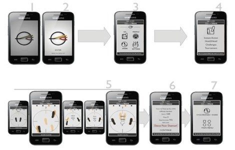 Groundwave Schuhe kontrolliert vom Smartphone Groundwave Schuhe kontrolliert vom Smartphone