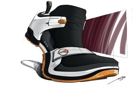 Groundwave Schuhe zum Tanzen lernen Groundwave Schuhe zum Tanzen lernen