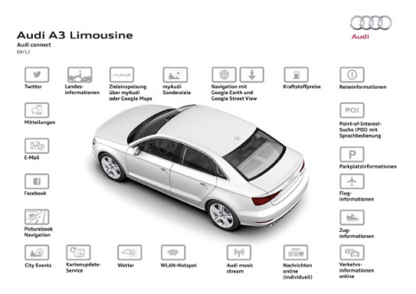 audi connect: Vielfältige Infotainment-Funktionen