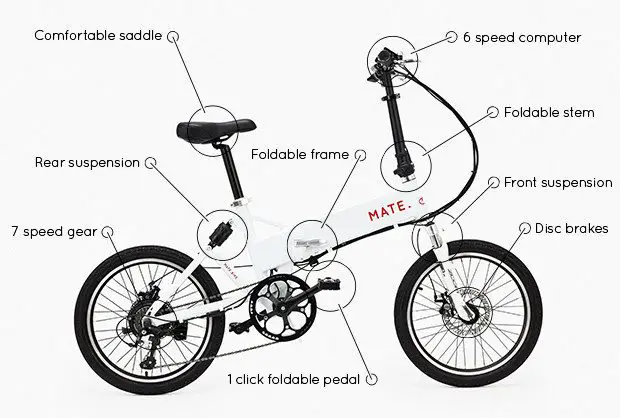 Mate e-Bike (Foto: Mate)