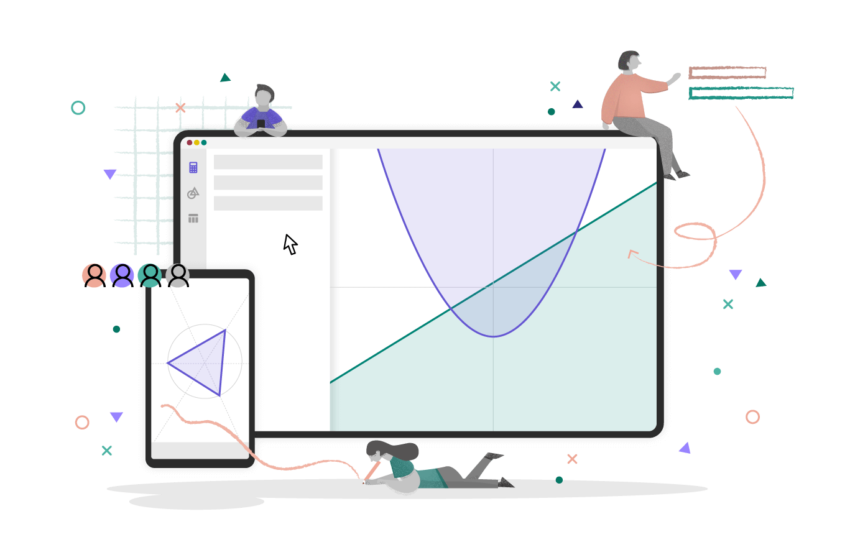 Illustration of the Geogebra possibilities